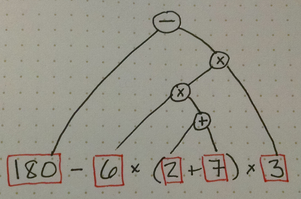 infix-tree.jpg