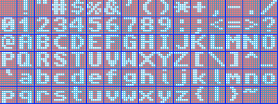 An 8×8 character-cell font (zoom in)