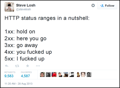 @stevelosh on Twitter