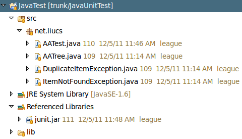 JavaTest package contents