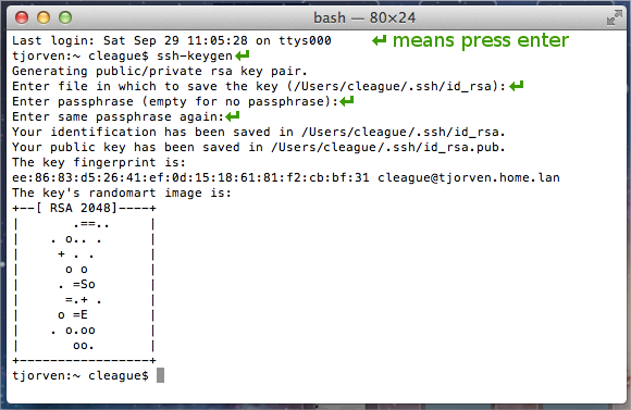 Output of ssh-keygen